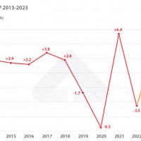 HK Strategic Public Policy Research Funding Scheme 2023-24 opens for application